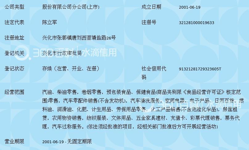中国石油天然气股份江苏泰州兴化唐刘加油站 一站式服务与多元化拓展